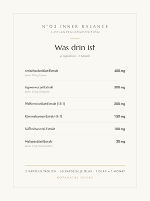 Botanical Desire N°02 Inner Balance — Nährstoff-Karte: sechs Pflanzenextrakte mit Mengen je Tagesdosis (2 Kapseln)