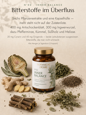 Botanical Desire N°02 Inner Balance — Bitterstoffe im Überfluss. Sechs Pflanzenextrakte und eine Kapselhülle, mehr steht nicht auf der Zutatenliste: 400 mg Artischockenblatt, 300 mg Ingwerwurzel, dazu Pfefferminze, Kümmel, Süßholz und Melisse. 20 mg Cynarin und 45 mg Gingerole als ausgewiesene Leitsubstanzen. Alle Mengen je Tagesdosis (2 Kapseln).