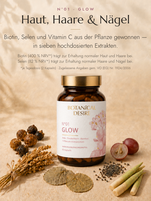 N°01 Glow zwischen den Rohpflanzen der Komposition. Bildtext: Haut, Haare & Nägel — Biotin, Selen und Vitamin C aus der Pflanze gewonnen, in sieben hochdosierten Extrakten. Biotin (400 % NRV je Tagesdosis) trägt zur Erhaltung normaler Haut und Haare bei. Selen (82 % NRV je Tagesdosis) trägt zur Erhaltung normaler Haare und Nägel bei.