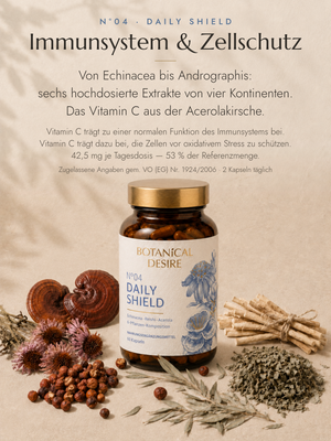 Botanical Desire N°04 Daily Shield — Immunsystem & Zellschutz. Von Echinacea bis Andrographis: sechs hochdosierte Extrakte von vier Kontinenten, das Vitamin C aus der Acerolakirsche. Vitamin C trägt zu einer normalen Funktion des Immunsystems bei und dazu, die Zellen vor oxidativem Stress zu schützen — 42,5 mg je Tagesdosis (53 % der Referenzmenge).